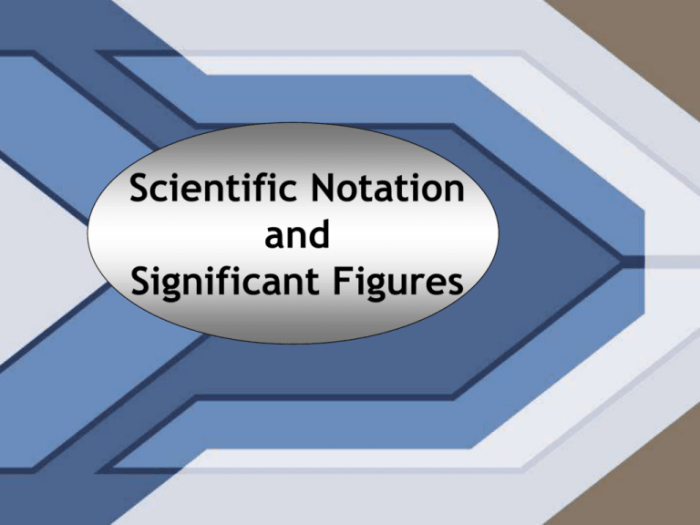 Sig fig scientific notation worksheet