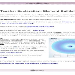 Answers to element builder gizmo