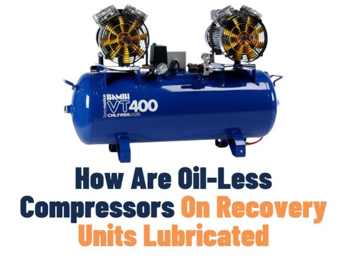 How are oil-less compressors on recovery units lubricated