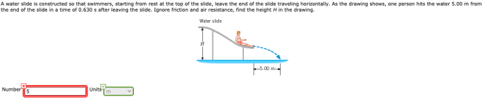 Water slides