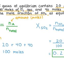 Moles oxygen hydrogen water react produce reactant limiting if completely