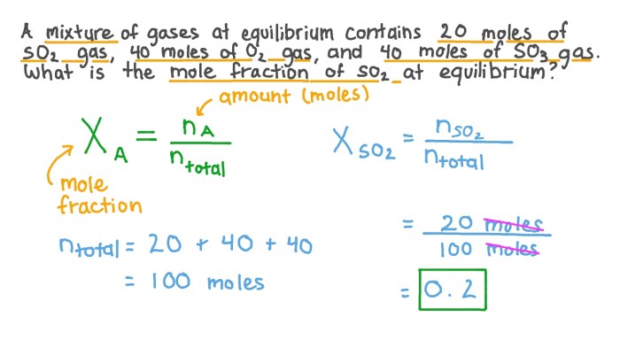 Moles oxygen hydrogen water react produce reactant limiting if completely